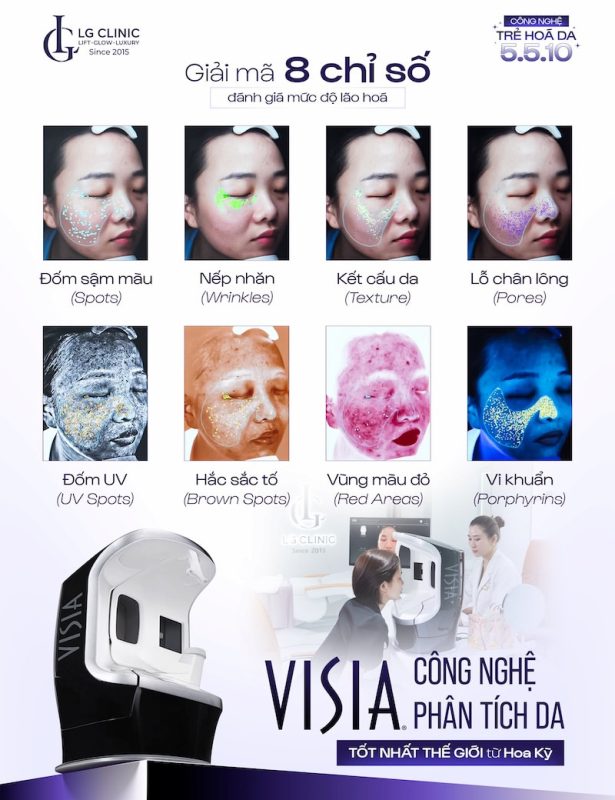 Xóa Sẹo Gò Vấp
